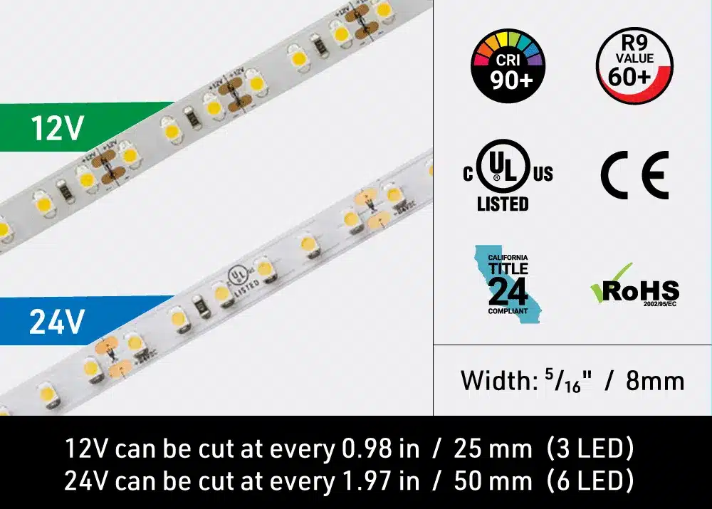 Products : LED Strip Tape - Premium LED Strips